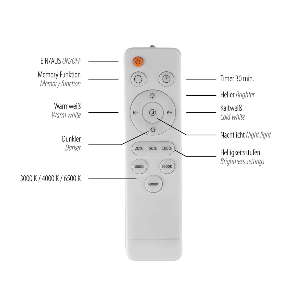Tavoli LED Deckenleuchte, Ø: 28,5 cm