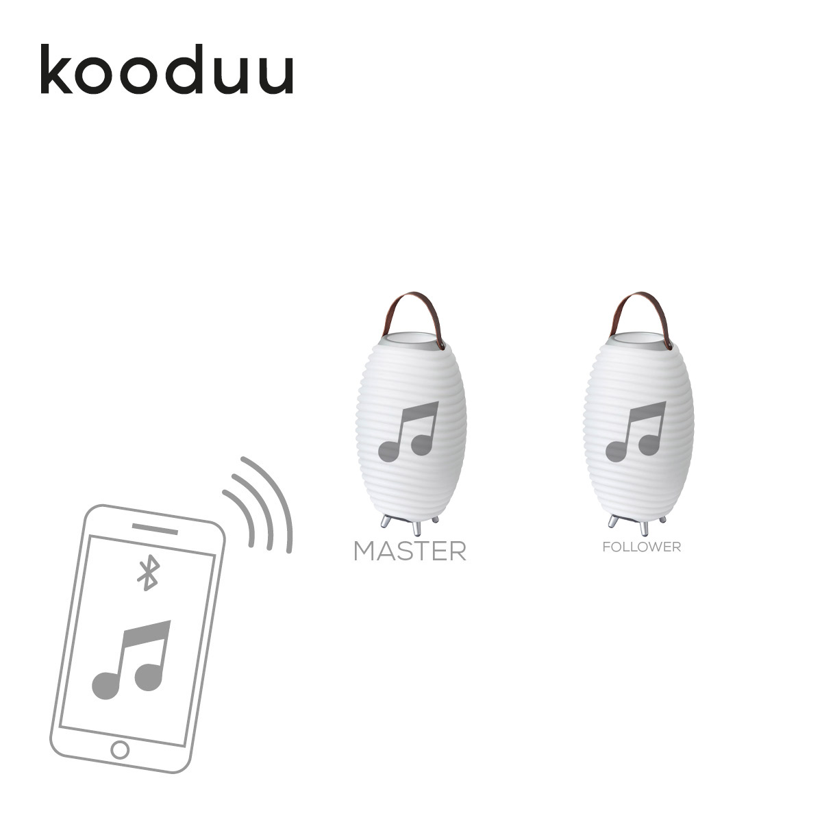 Kooduu Synergy 2.0 LED Akkuleuchte, Bluetooth Lautsprecher & Weinkühler, Kopplung mit einer weiteren Synergy 2.0 (True Wireless Stereo)