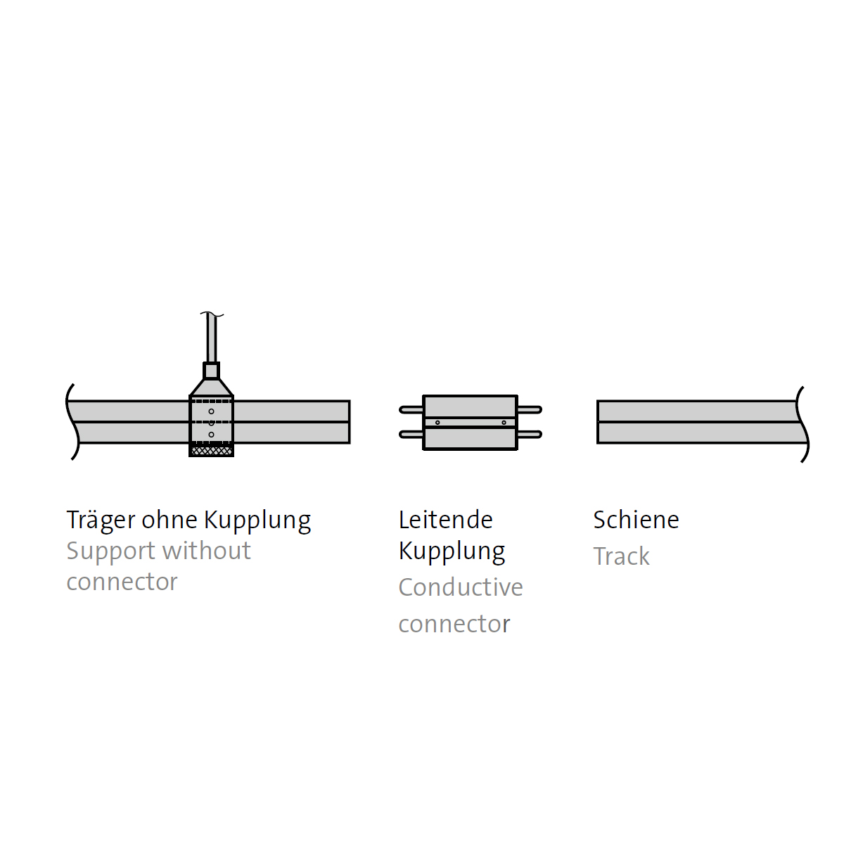 CHECK-IN System Deckeneinspeisung Typ A