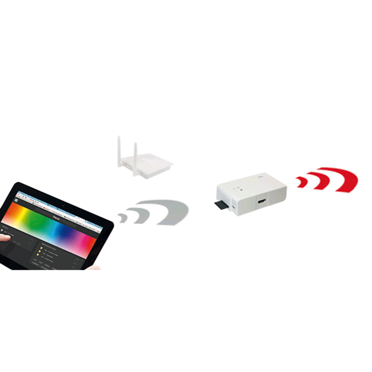 Bopp ZigBee Modul ZigBee Modul