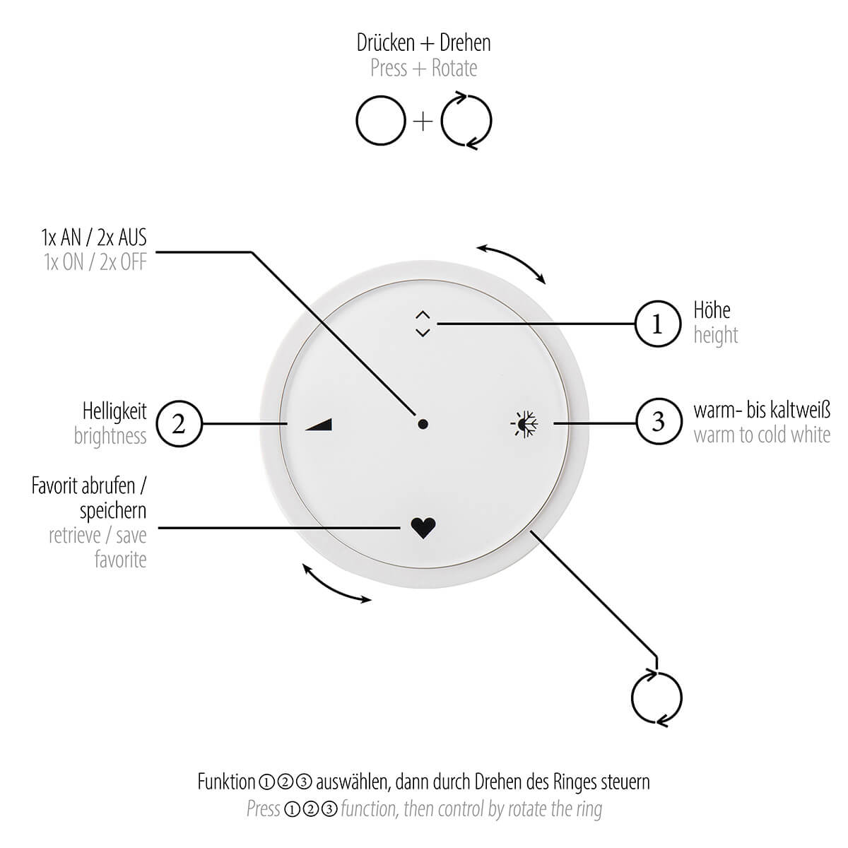 Neuhaus PURE E-Loop LED Pendelleuchte, Fernbedienung (inbegriffen)