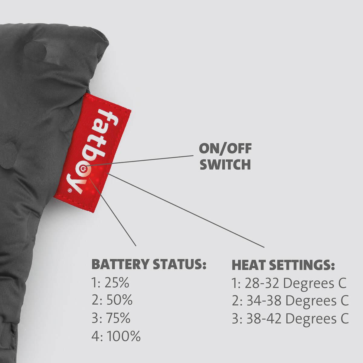 Hotspot Pillow Quadro Heizkissen