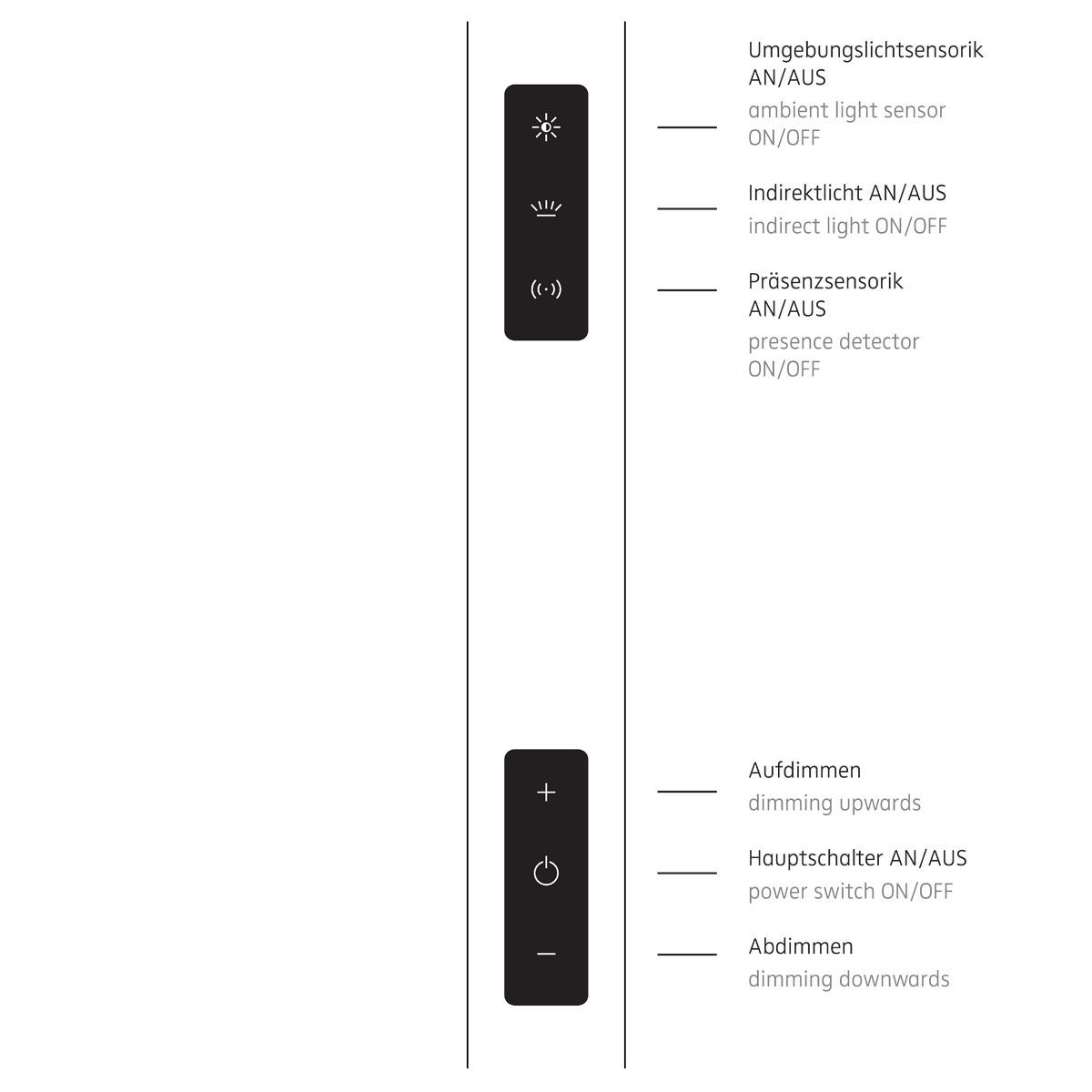 Office Air Power 2.0 LED Stehleuchte