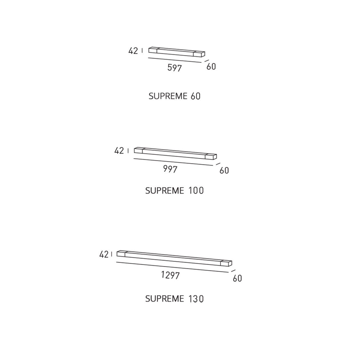 Supreme LED Wand- / Deckenleuchte