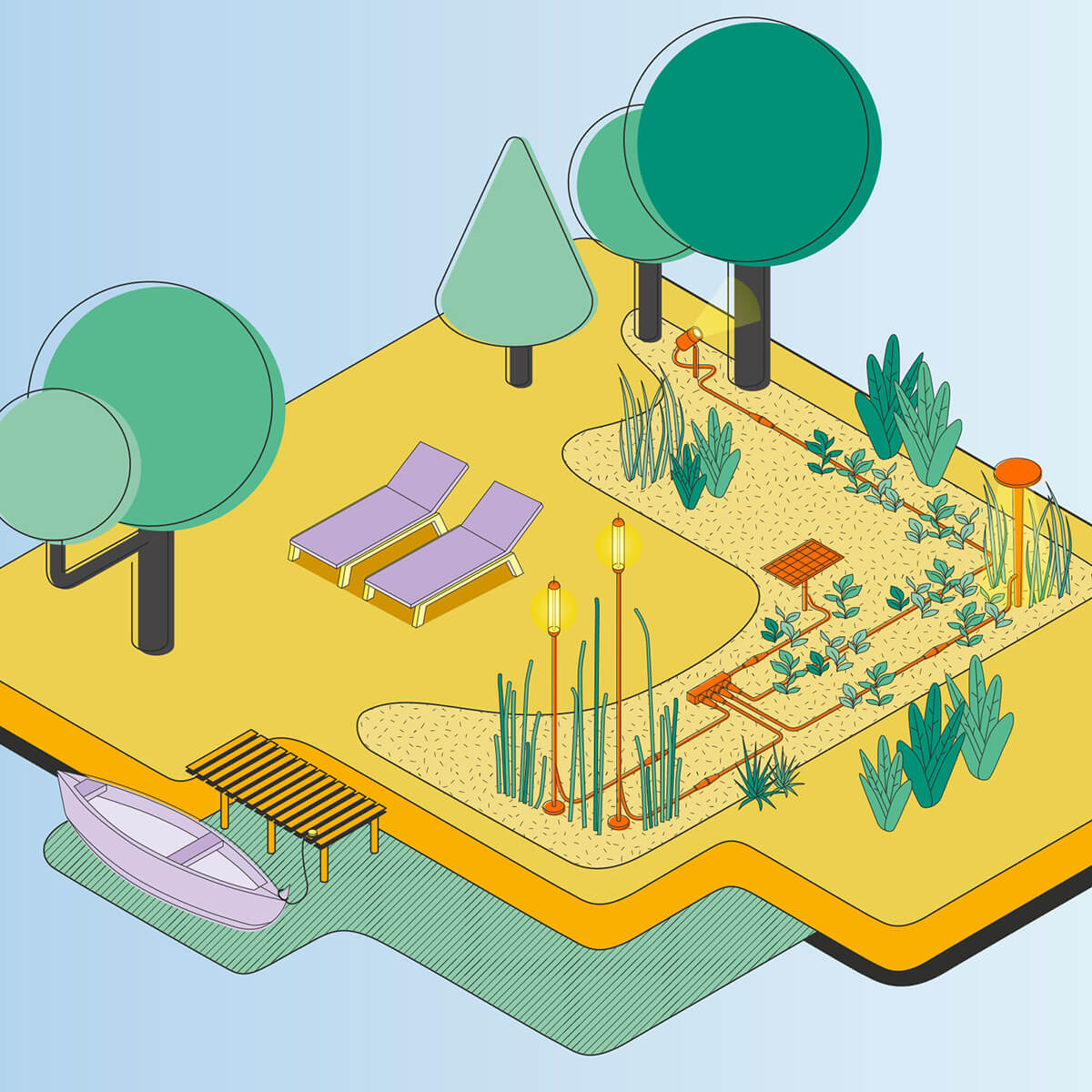 IP44.DE solar join System, Verbindung von Piek mini solar, Reed solar und Lix spike solar join Leuchten
