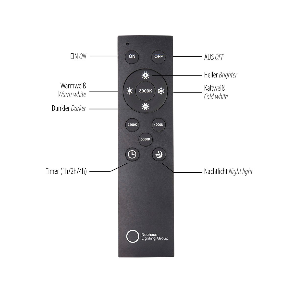 PURE Manhattan LED Deckenleuchte