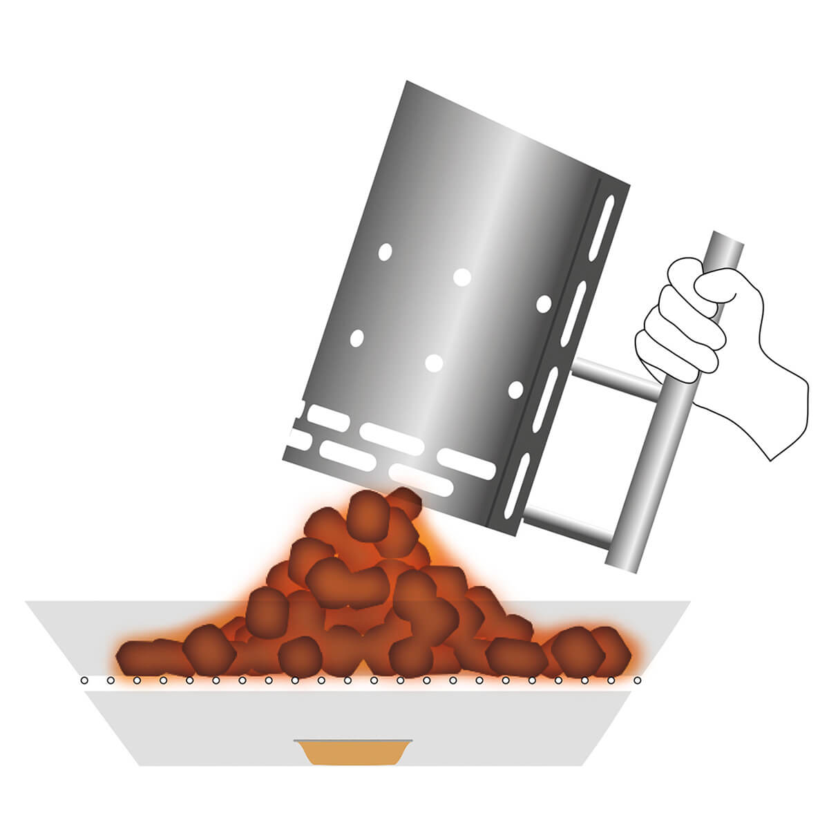 Höfats BBQ Starter Anzündkamin, Anwendung nach dem höfats Anzündprinzip