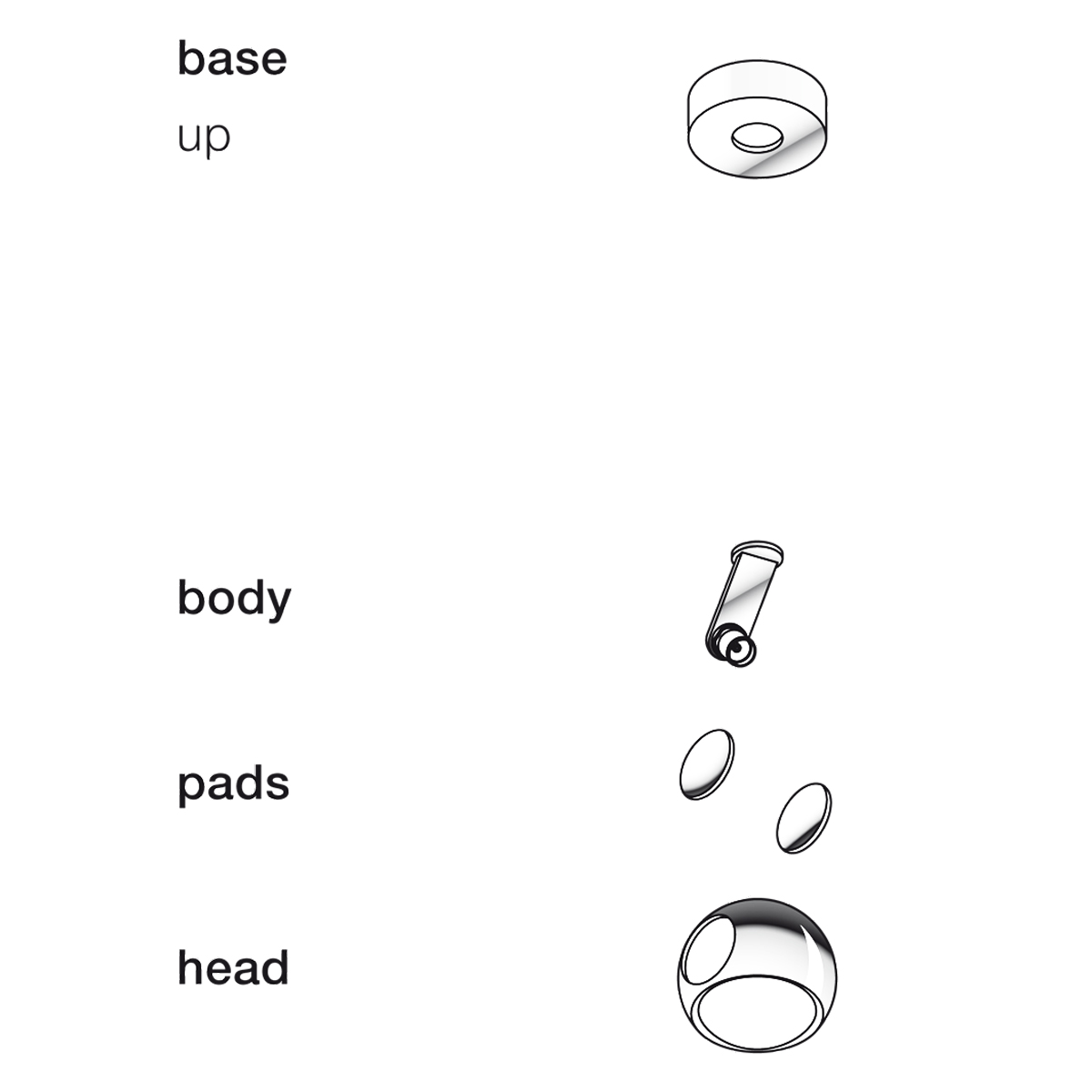 Occhio io 3d pico up C Wand- / Deckenleuchte, 2700 K, Bestandteile