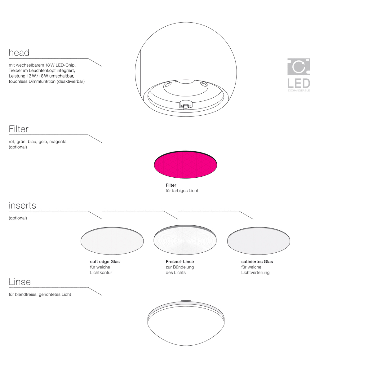 Occhio io 3d sospeso fix up C LED Pendelleuchte, Zusammenstellung Leuchtenkopf (inserts als Zubehör erhältlich)
