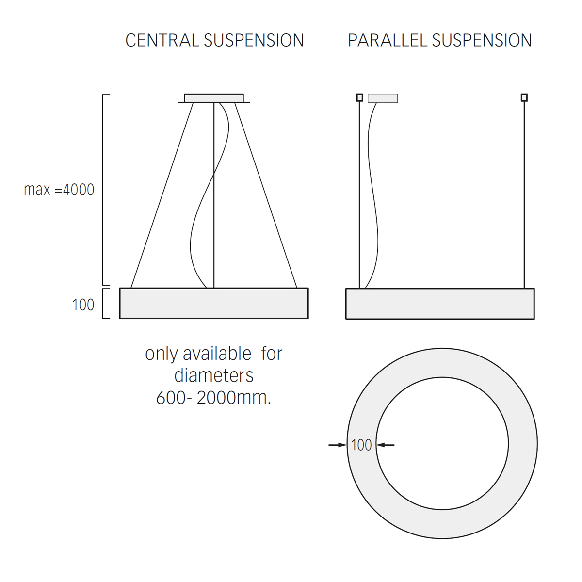 Lightnet Ringo Star-P1 Pendelleuchte, Seilaufhängung Zentralmontage (links) und Parallelmontage (rechts)