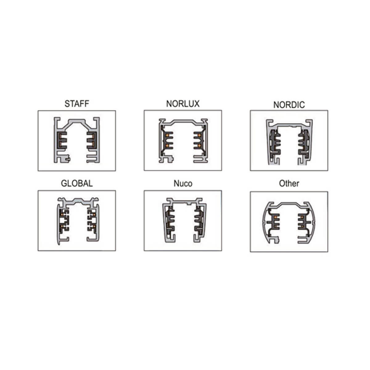 Interlight Camita ColourDrop 10W Tracklight LED Schienenstrahler, kompatible 3-Phasen-Stromschienensysteme