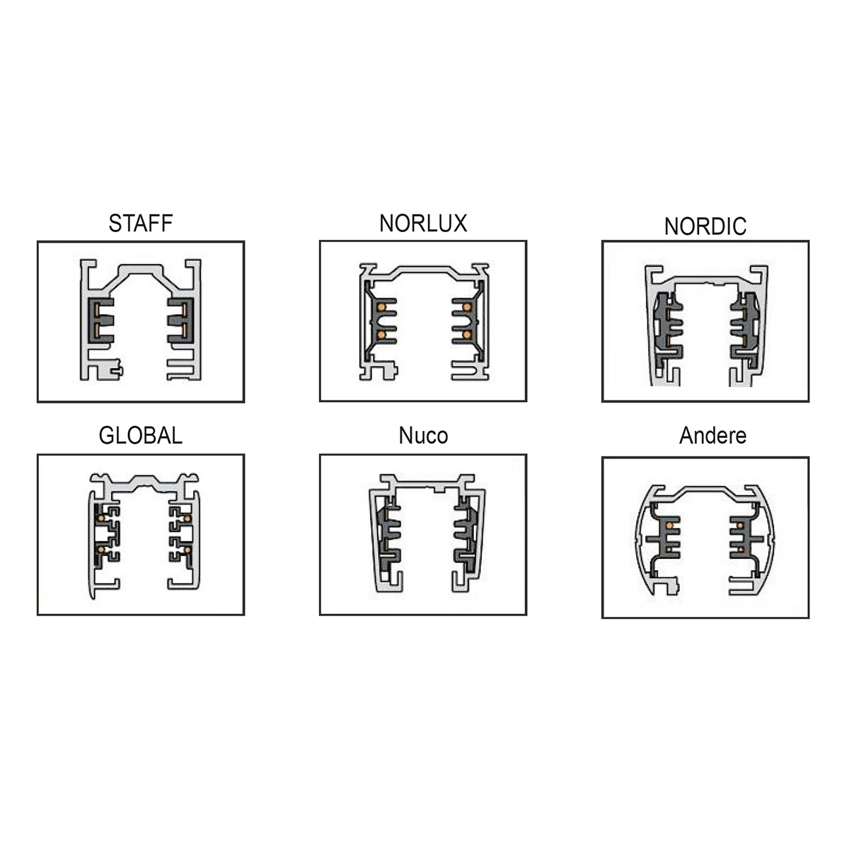 Interlight Orion Track 85° 29W LED Schienenstrahler, kompatible 3-Phasen-Stromschienensysteme