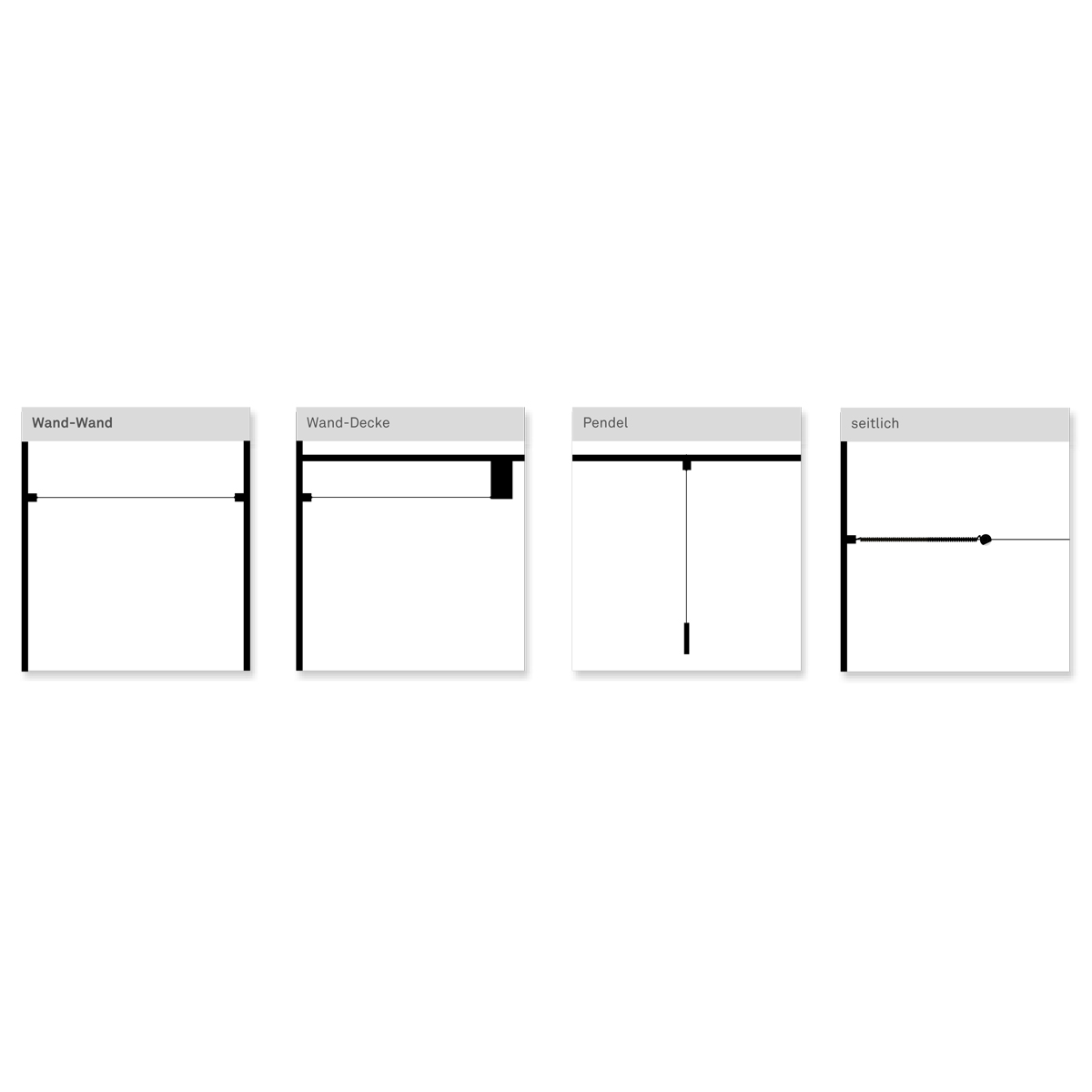 Belux Hello Seilhalter, Montagemöglichkeiten (Abbildung rechts außen mit Systemeinspeisung)