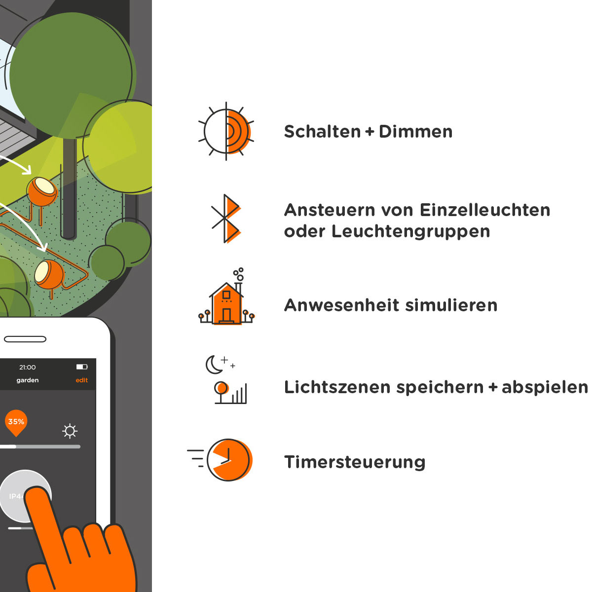 IP44.de Pad LED Erdspießleuchte Connect (für unbefestigte Beet- und Grünflächen), Vorteile