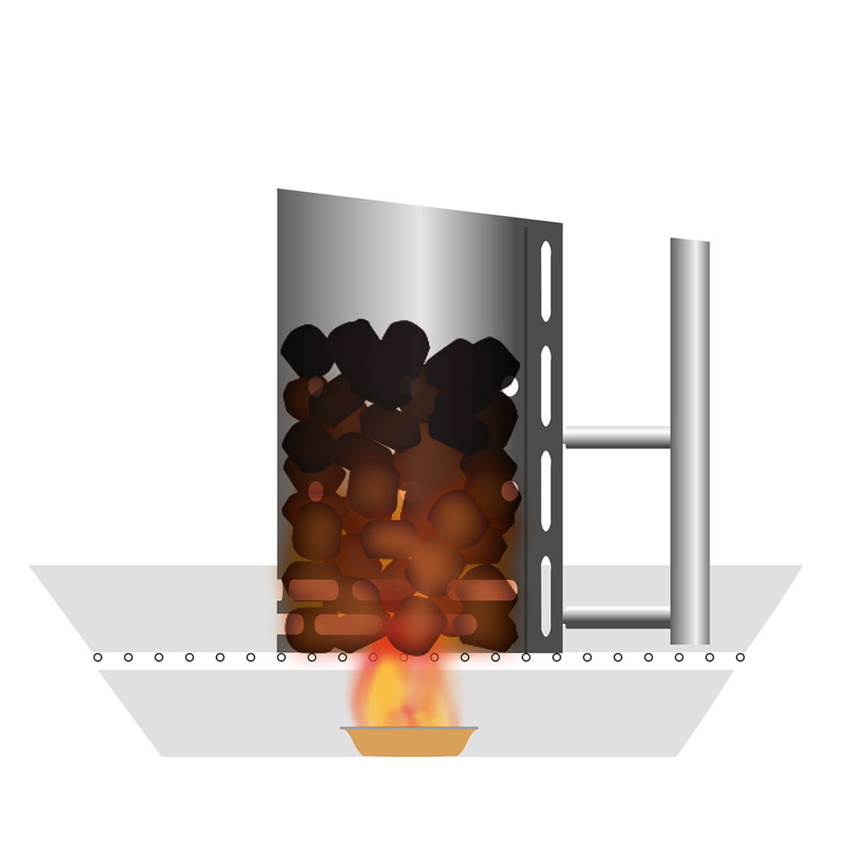 Höfats BBQ Starter Anzündkamin, Anwendung nach dem höfats Anzündprinzip