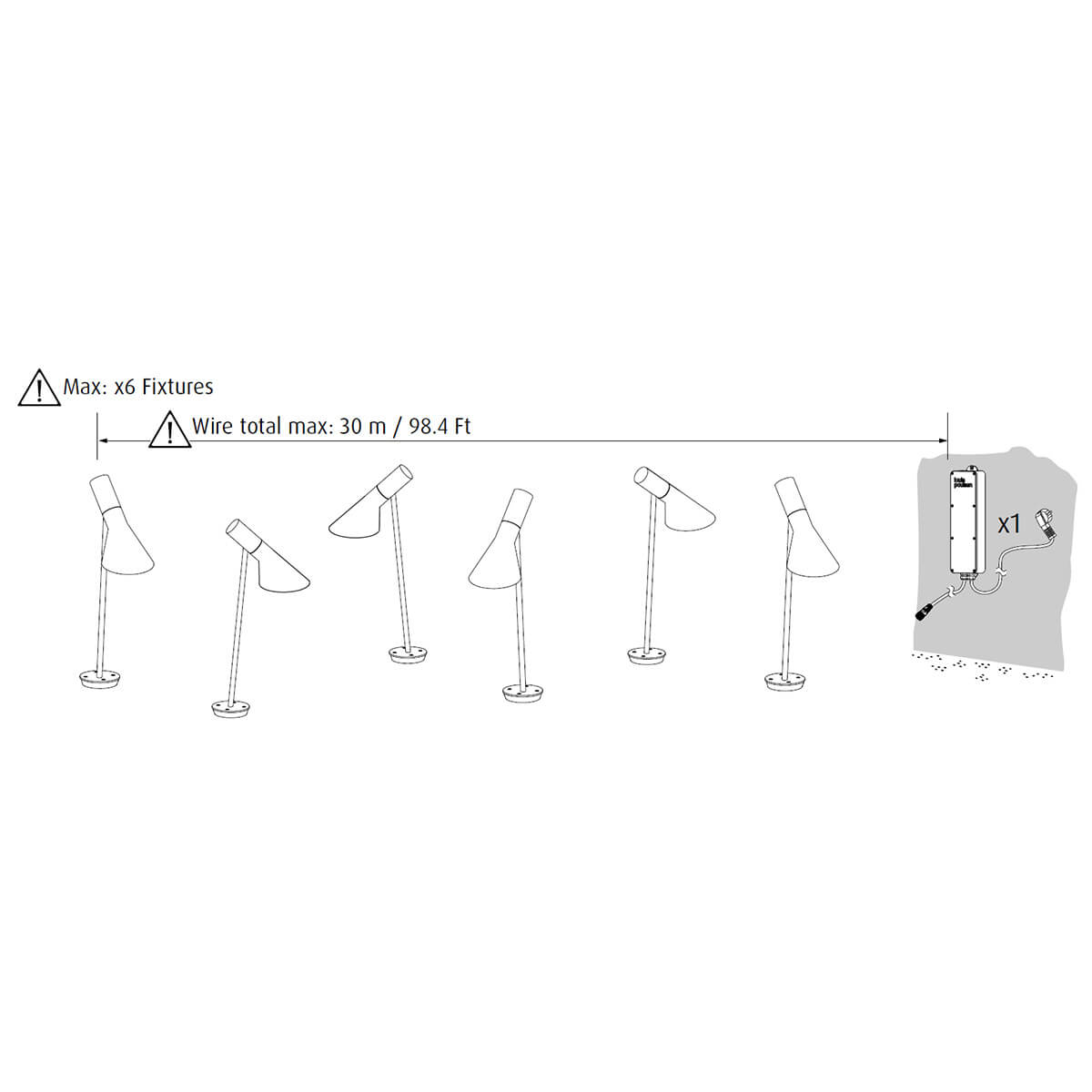 Louis Poulsen Garden Adapter Box (60W), Anwendung
